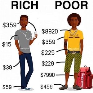 Meet your Posher, Walter